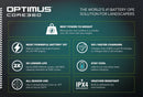 Greenworks OPTIMUS 82V CORE360 Battery | CORE360-4