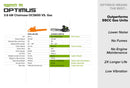 Greenworks OPTIMUS 82V 3.6kw 20" Chainsaw Kit with CORE400 Battery & DP Charger (OCS600-C4DP-20)-6