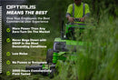 Greenworks OptimusZ Series 9 60" Stand-on ZTR - 24 kWh | OS960-6