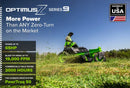 Greenworks OptimusZ Series 9 52" Stand-on ZTR - 24 kWh | OS952-2