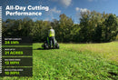 Greenworks OptimusZ Series 9 52" Stand-on ZTR - 24 kWh | OS952-3