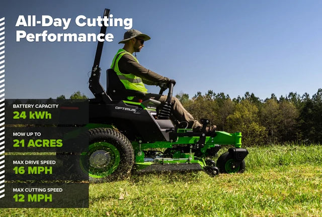 Greenworks OptimusZ Series 9 52" Ride-on ZTR - 24 kWh | OZ952