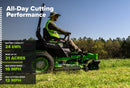 Greenworks OptimusZ Series 9 52" Ride-on ZTR - 24 kWh | OZ952-3