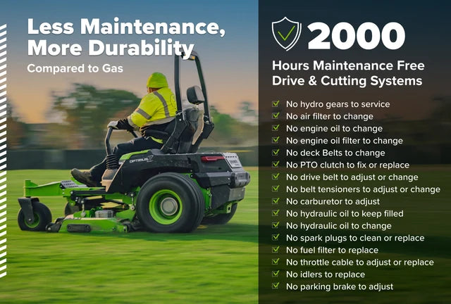 Greenworks OptimusZ Series 9 60" Ride-on ZTR - 24 kWh | OZ960