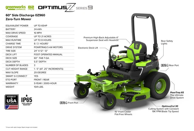 Greenworks OptimusZ Series 9 60" Ride-on ZTR - 24 kWh | OZ960