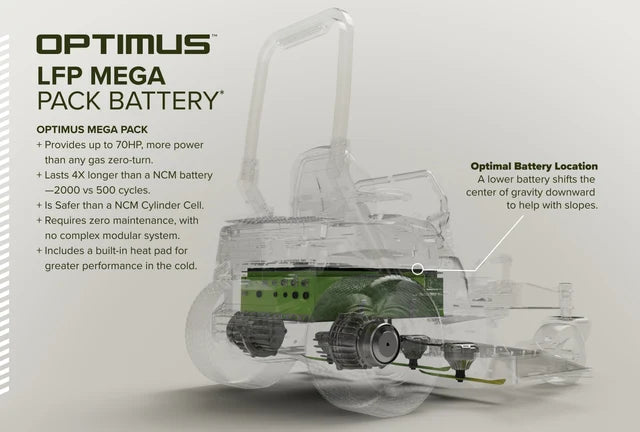 Greenworks OptimusZ Series 9 60" Ride-on ZTR - 24 kWh | OZ960