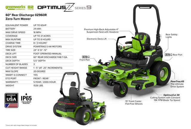 Greenworks OptimusZ Series 9 60" (Rear Discharge) Ride-on ZTR - 24 kWh | OZ960R