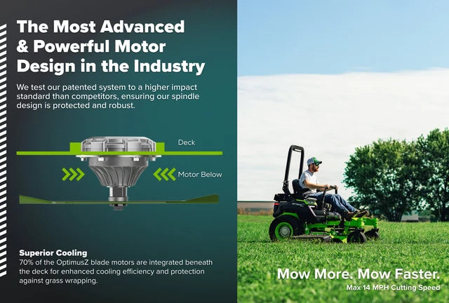Greenworks OptimusZ Series 9 72" (Side Discharge) Ride-on ZTR - 36 kWh | OZ972