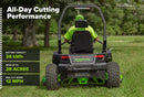 Greenworks OptimusZ Series 9 72" (Rear Discharge) Ride-on ZTR - 36 kWh | OZ972R-2