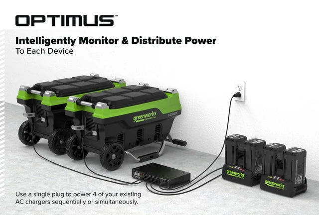 Greenworks Optimus Power Distribution Manager | GPD124