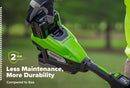 Greenworks OPTIMUS 82V 1.6 kW String Trimmer With (1) 4 Ah Battery and Dual Port Charger | ST161C-5