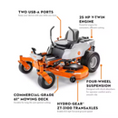 STIHL RZ 261 Zero Turn Mower