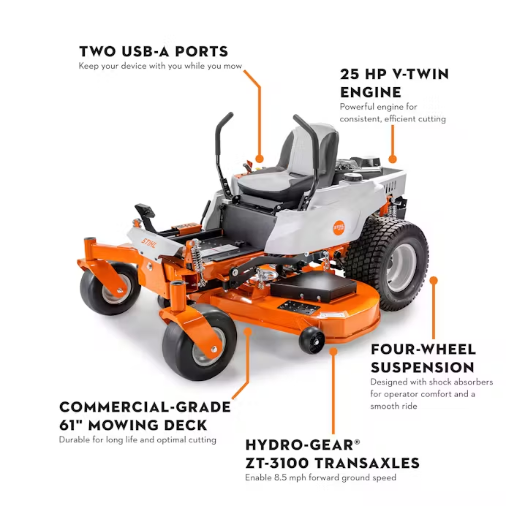 Riding lawn mower with suspension sale