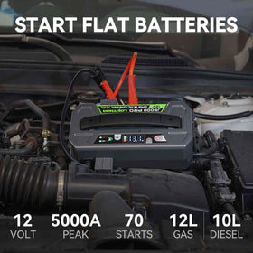 LOKITHOR J5000 PRO ConnectMax Jump Starter w/ 100W Fast Charging (ACCJ5000-PRO) - 0