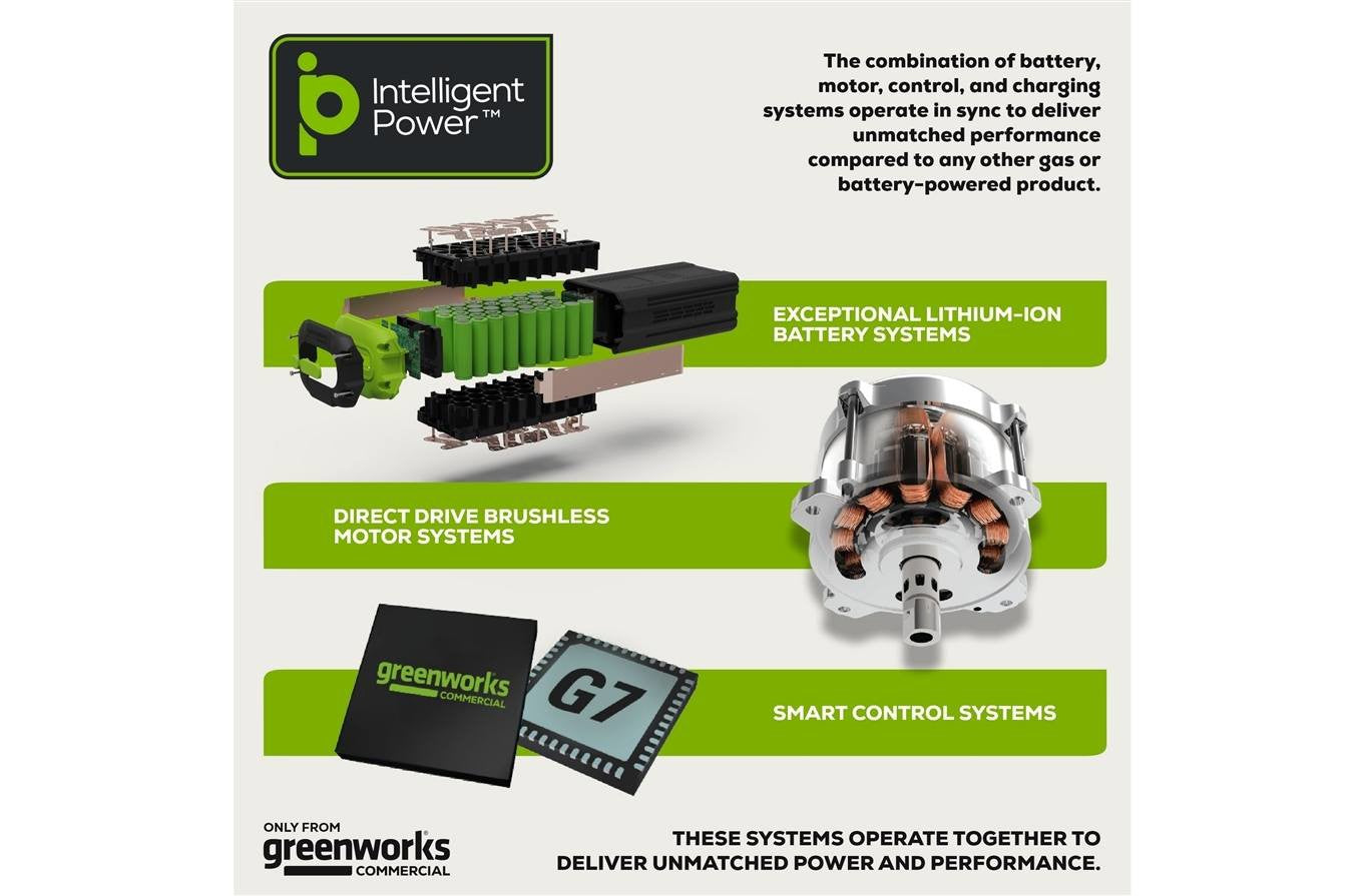 Greenworks 82V 21
