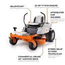STIHL RZ 142 Zero Turn Mower