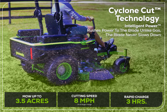 Greenworks 82V 54