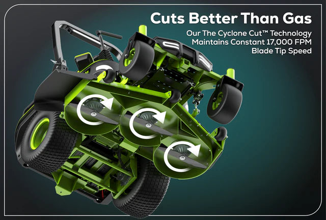Greenworks 82V 54" Maximus Zero-Turn Mower (MZ548 / OZ354)