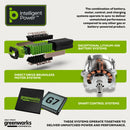 Greenworks 82V Dual Stage Snow Thrower with (3) 6Ah Batteries and Dual Port Charger | 82SN24D-63DP | Arns Equipment Calgary