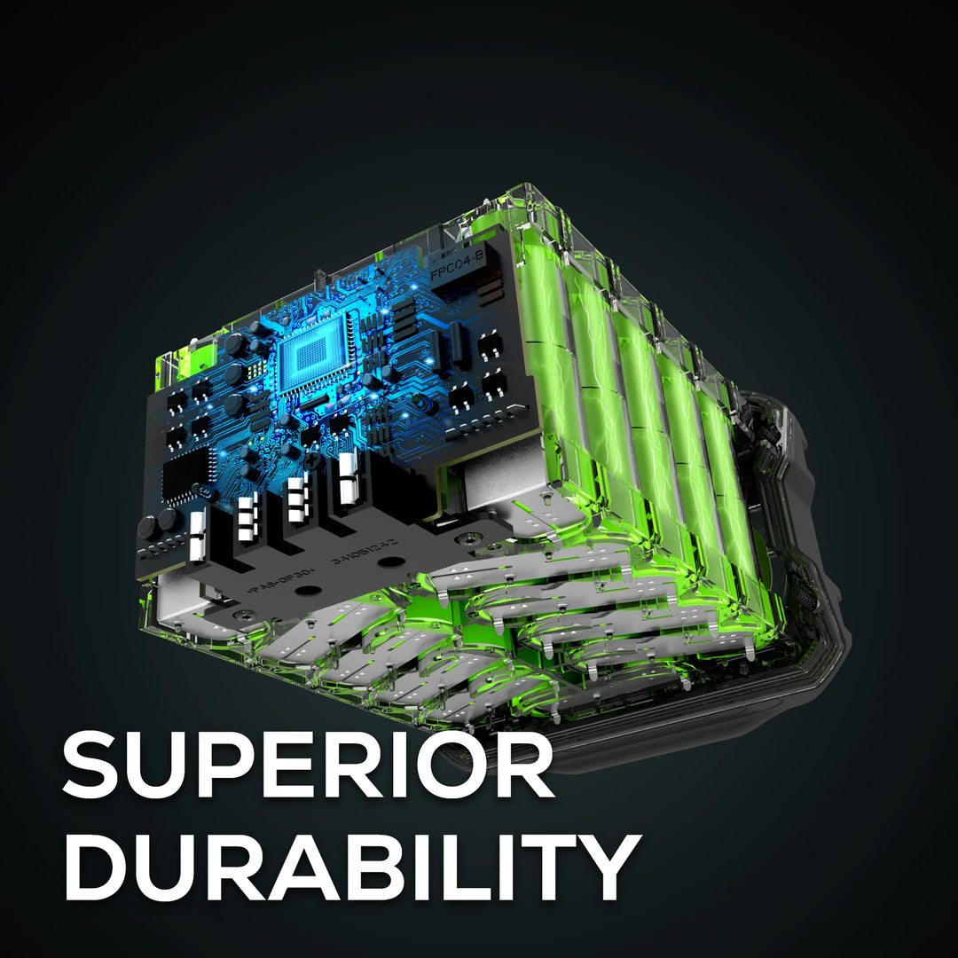 82V 6Ah Battery with Bluetooth | GL600BT | ARNS Equipment Calgary