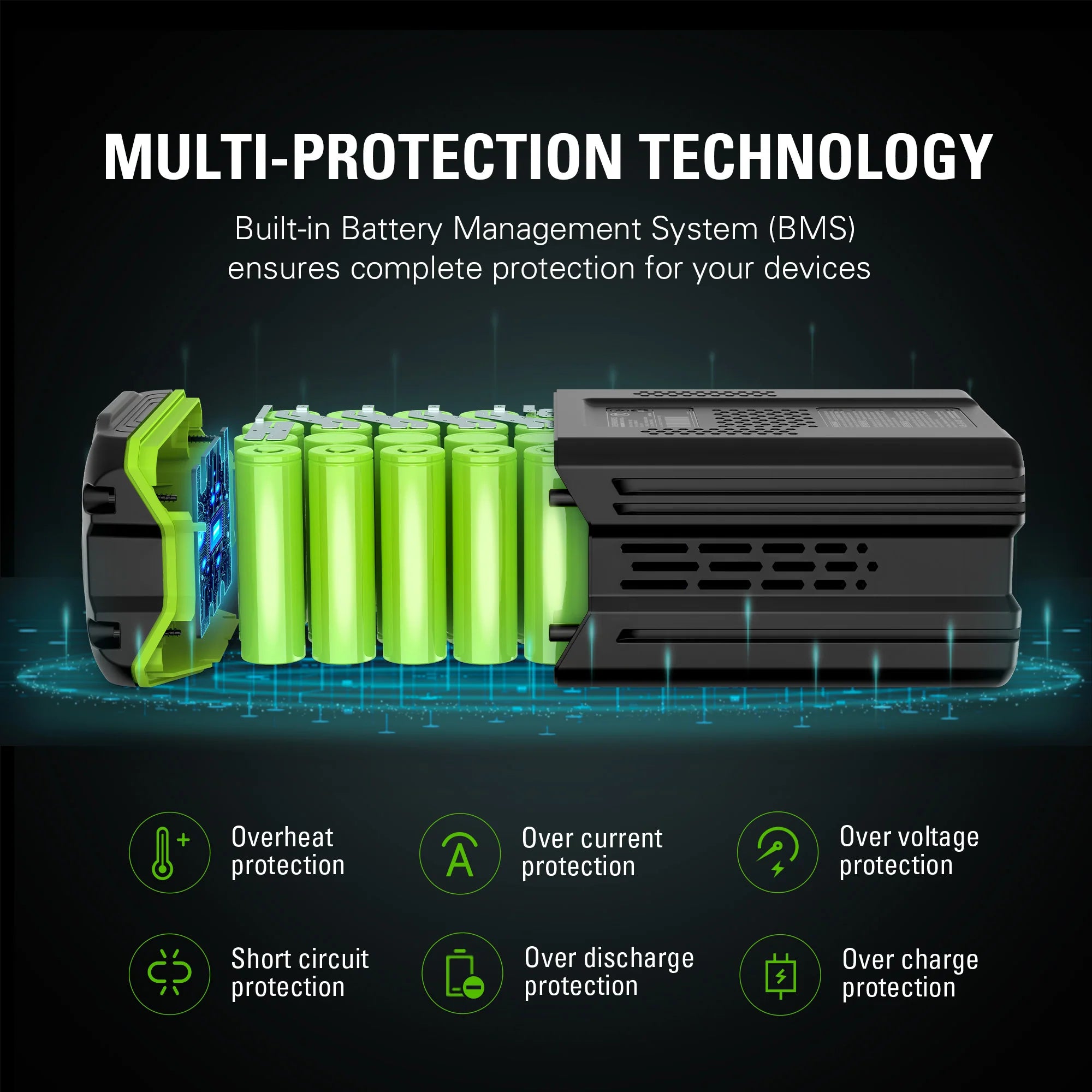 Greenworks 82V 6Ah Battery with Bluetooth | GL600BT | ARNS Equipment