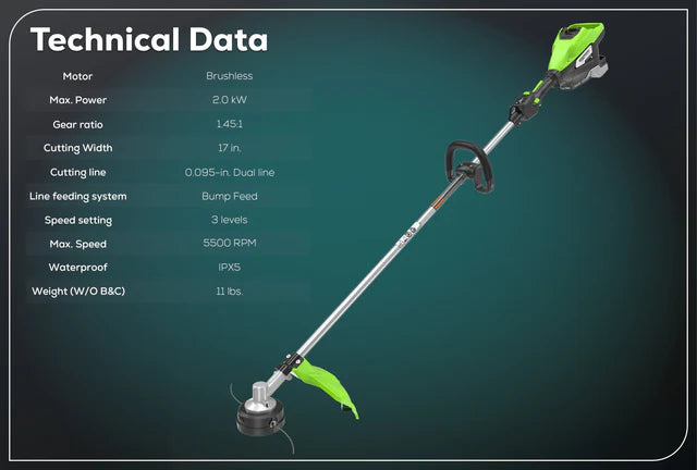 Optimus 82V 1.6 kW String Trimmer With Core300 DP Kit (ST161-C3DP)