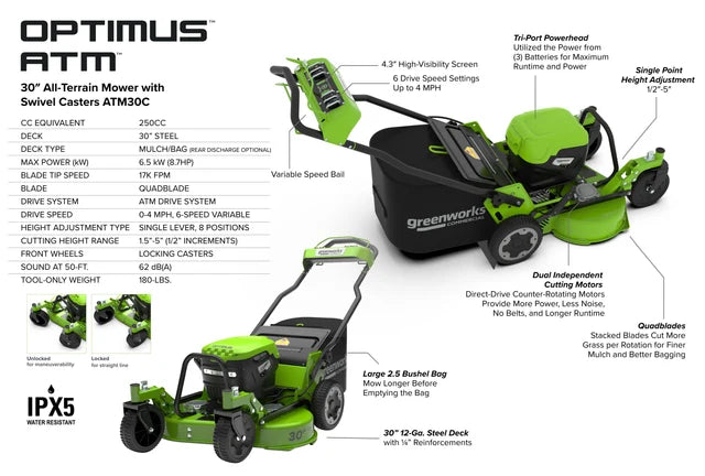 Greenworks OPTIMUS 82V 30" All-Terrain Mower with Swivel Casters | ATM30C