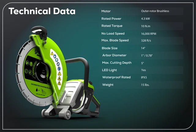 Greenworks Optimus 82V 14” Power Cutter | PC141