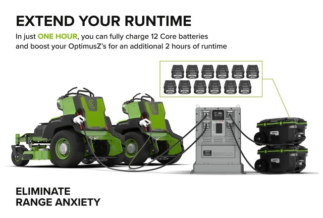 Optimus 16.2 kWh EnergyCube w/ (2) Caddies | CUBE16