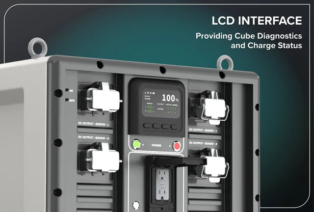 Optimus 16.2 kWh EnergyCube w/ (2) Caddies | CUBE16