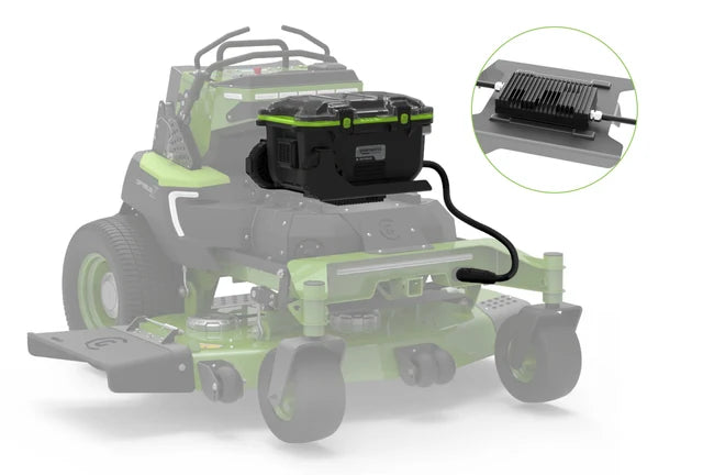 Greenworks OPTIMUS ETO Charging Plate and Caddy (DCDC + Plate + Caddie) | CE82HBC1