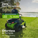 Greenworks 82V CrossoverZ 42" Ride-On Zero Turn Mower (CRZ428)-5