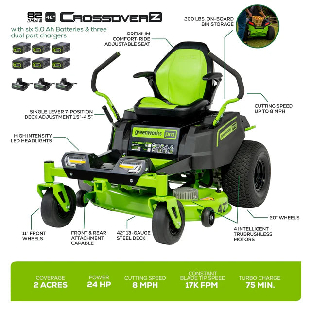 Greenworks 82V CrossoverZ 42" Ride-On Zero Turn Mower (CRZ428)