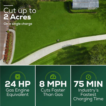 Greenworks 82V CrossoverZ 42" Ride-On Zero Turn Mower (CRZ428) - 0