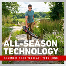 TORO 60V MAX* 900 CFM Brushless Electric Cordless Leaf Blower – Battery Not Included-5