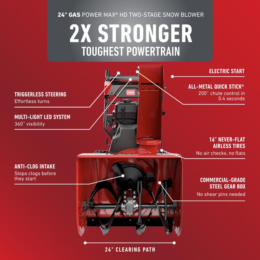 Toro 24" Power Max® HD Two-Stage Gas Snow Blower (39960)