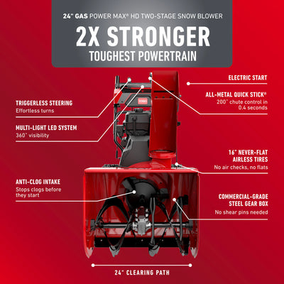 Toro 24" Power Max® HD Two-Stage Gas Snow Blower (39960) - 0
