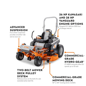 STIHL® RZ 760 K 60" Zero Turn Mower