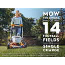 Stihl RMA 460S Walk Behind Mower w/ Battery & Charger