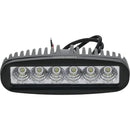 Tiger Lights LED Flood Light (TL118F)-3